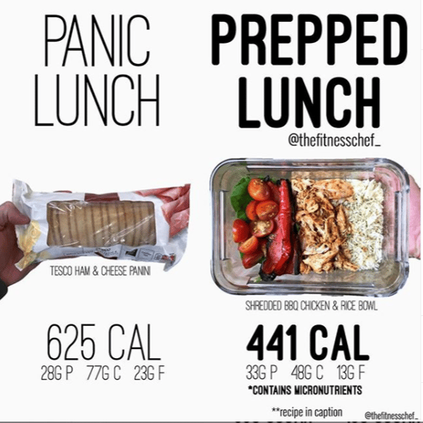 PanicLunch-vs-Prepped-Food